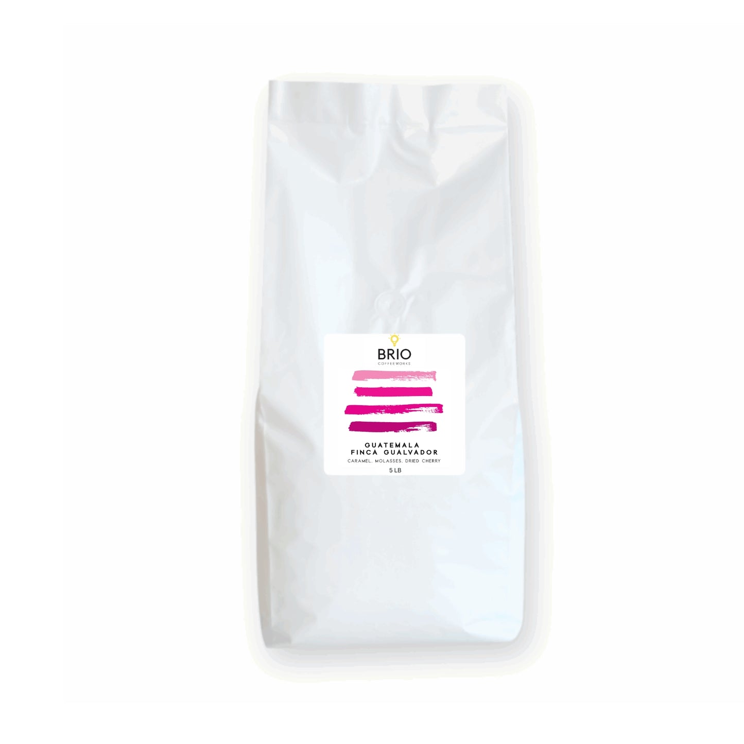 Guatemala Gualvador