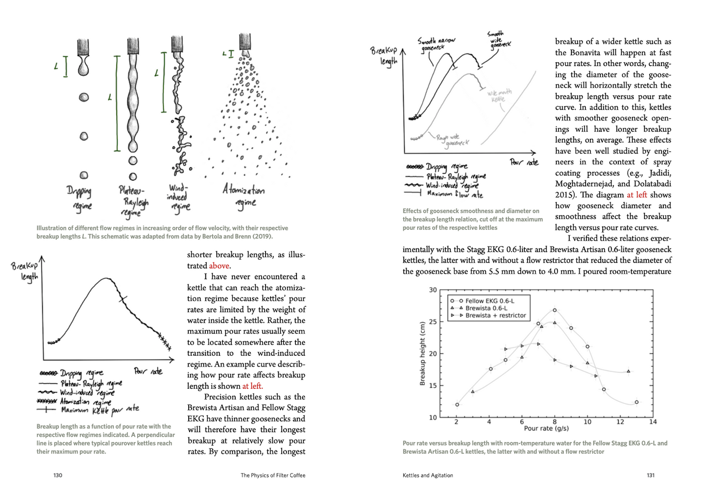The Physics of Filter Coffee
